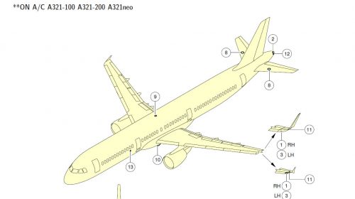 【客机参考】Airbus Airplane Characteristics for Airport Planning (《用于机场规划的空中客车飞机特征》)